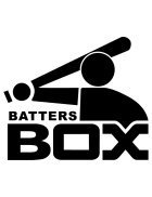 THE BATTER'S BOX